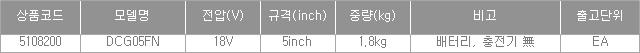 53625_table.jpg