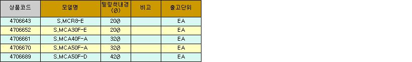 5365_table.jpg