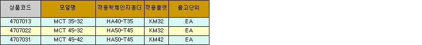 5374_table.jpg