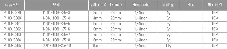 54284_table.jpg