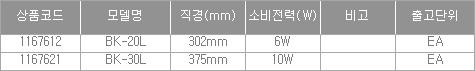 54374_table.jpg