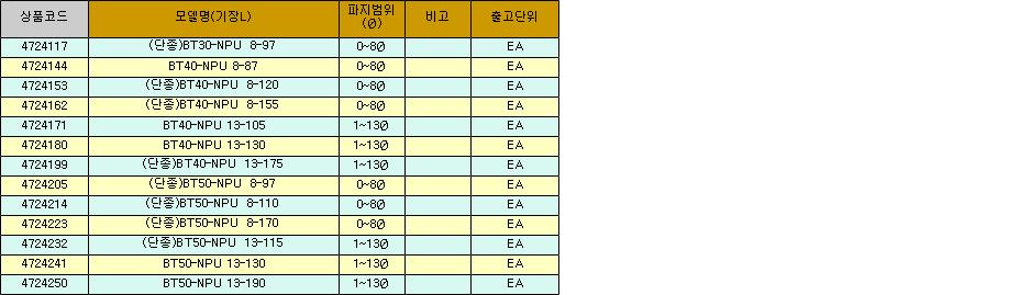 5440_table.jpg