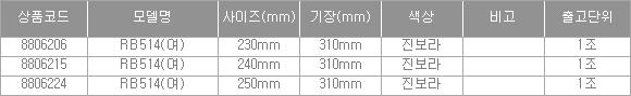 54487_table.jpg