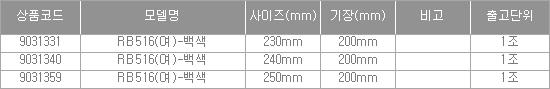 54493_table.jpg