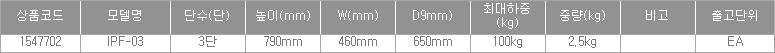54888_table.jpg