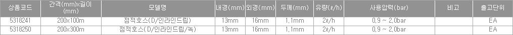 54950_table.jpg