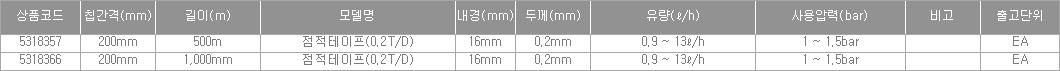 54955_table.jpg