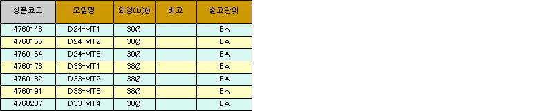 5495_table.jpg