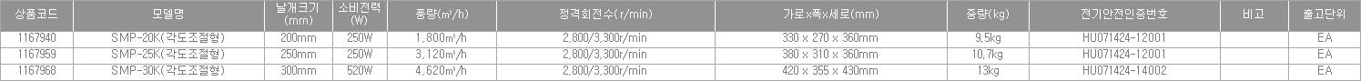 55004_table.jpg