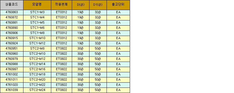 5501_table.jpg