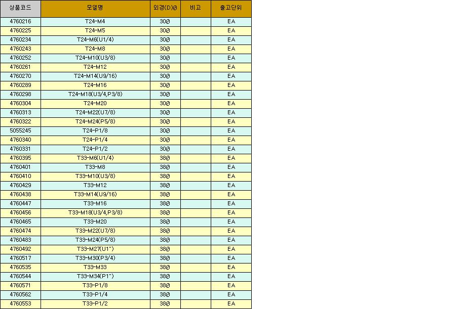 5502_table.jpg