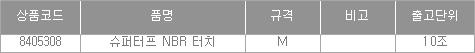 55085_table.jpg