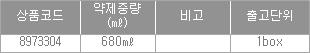 55115_table.jpg