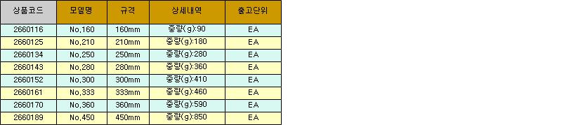 5556_table.jpg