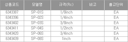55756_table.jpg