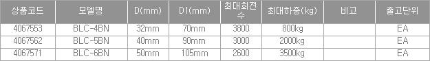 55774_table.jpg