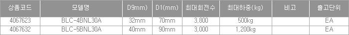 55775_table.jpg
