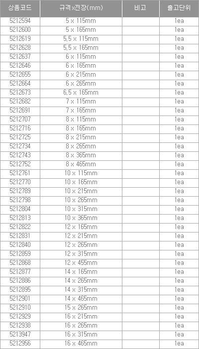 55791_table.jpg