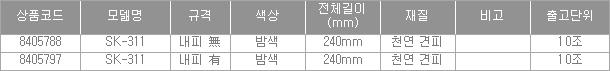 56024_table.jpg