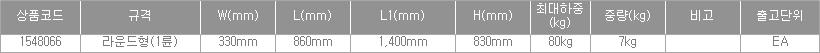 56077_table.jpg