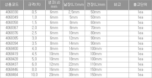 56091_table.jpg