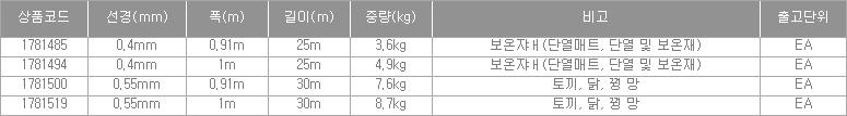 56360_table.jpg