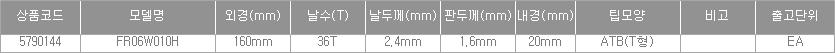 56410_table.jpg