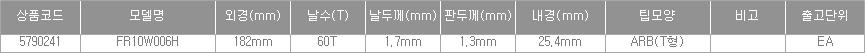 56417_table.jpg