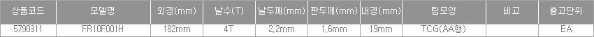 56451_table.jpg