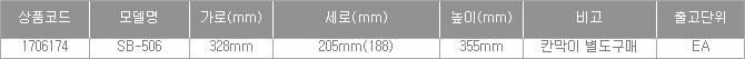 56477_table.jpg