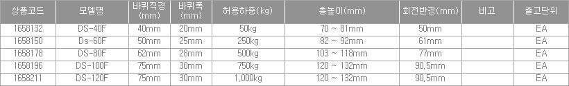 56505_table.jpg