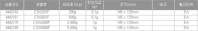56659_table.jpg