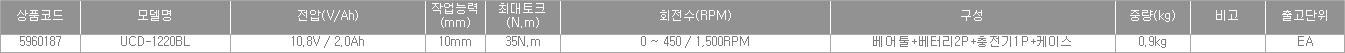 56691_table.jpg