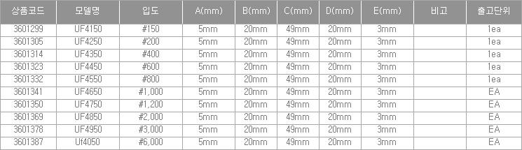 56739_table.jpg
