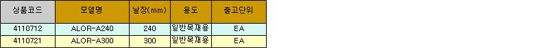 5849_table.jpg