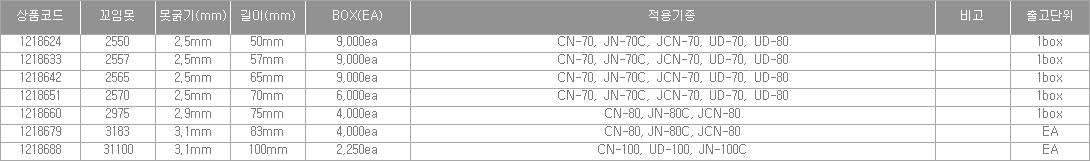 58854_table.jpg