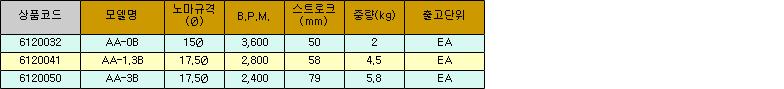 6085_table.jpg