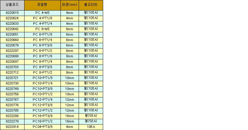 6319_table.jpg