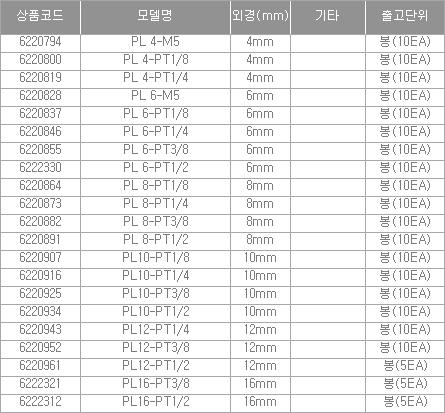 6322_table.jpg