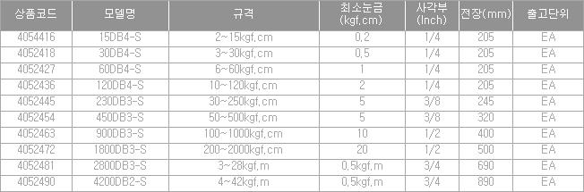 6529_table.jpg