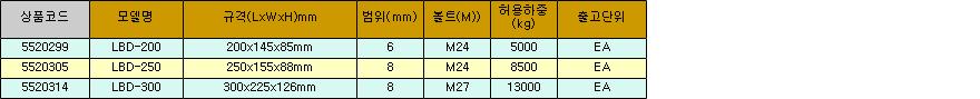 7028_table.jpg