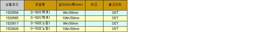 7205_table.jpg