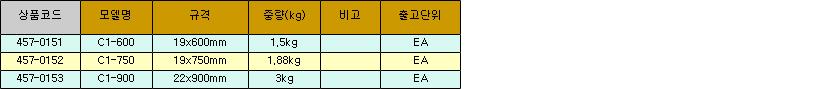 7371_table.jpg