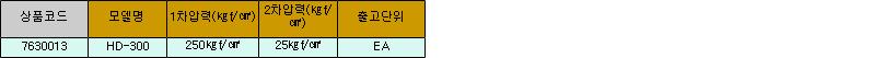 7474_table.jpg