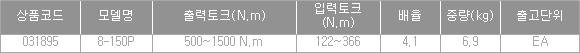 7921_table.jpg