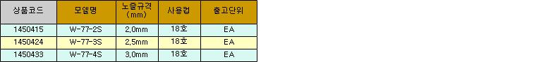 7957_table.jpg