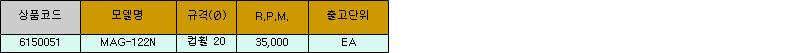 807_table.jpg