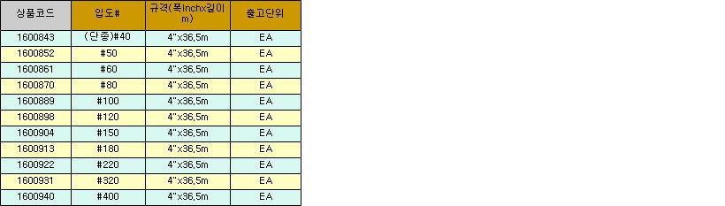 8397_table.jpg