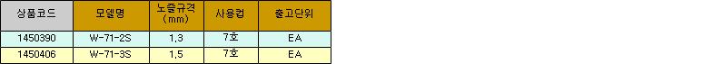 850_table.jpg