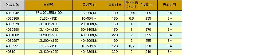 8682_table.jpg